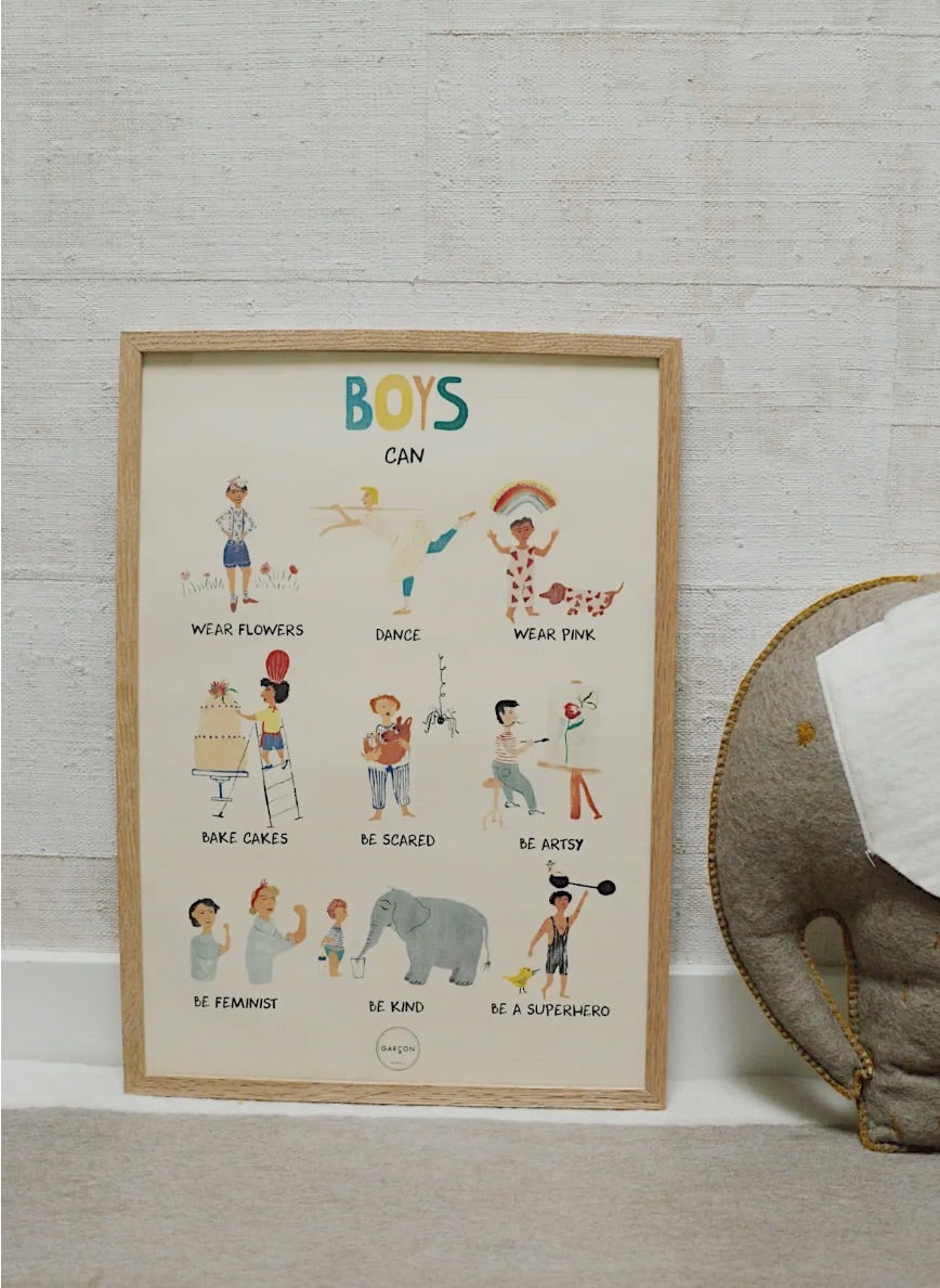 Boys Can Poster