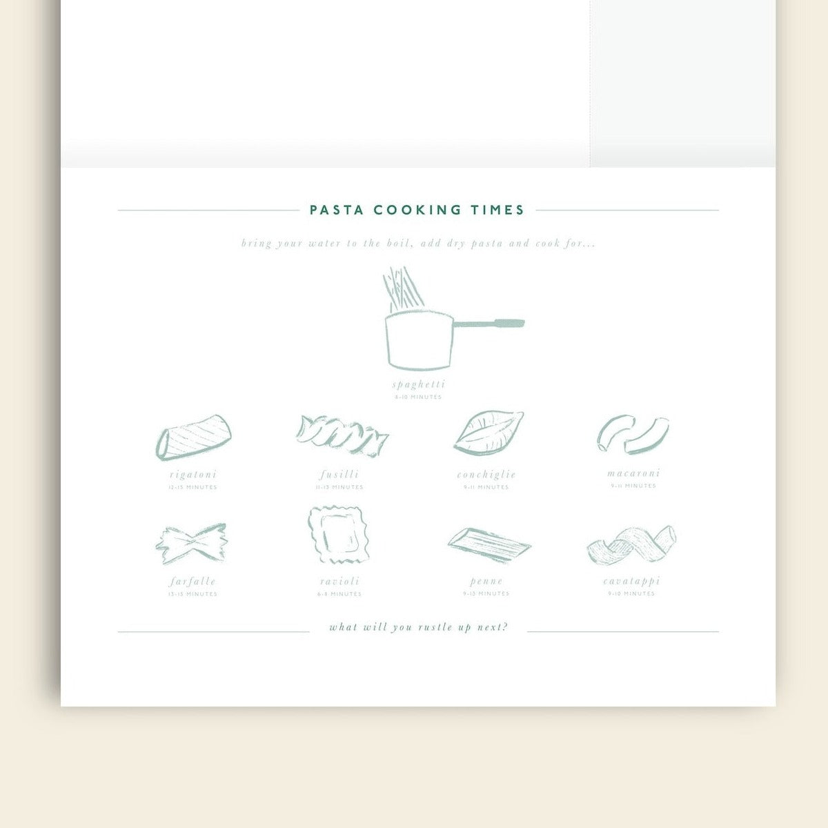 On The Menu Meal Planner